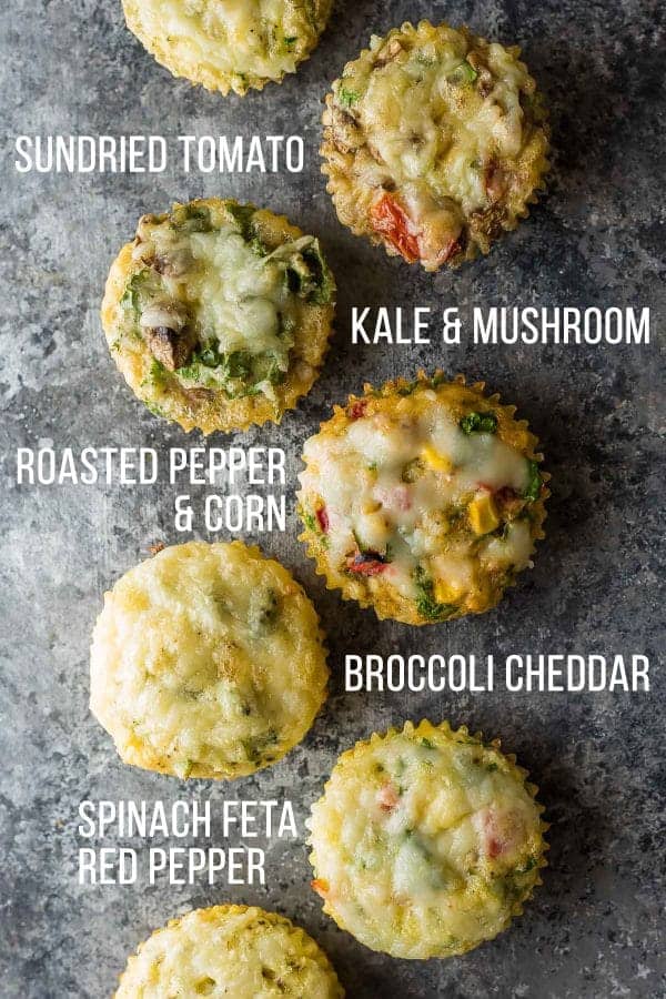 overhead shot of 7 healthy egg muffin recipes with labels