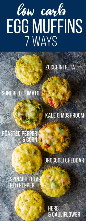 7 healthy breakfast egg muffins (freezer)