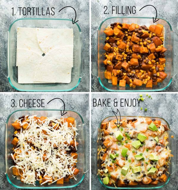 collage image with four pictures showing steps to make butternut squash enchilada casserole