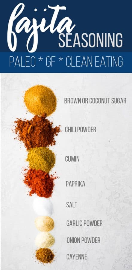 easy homemade fajita seasoning (chicken, shrimp, steak)