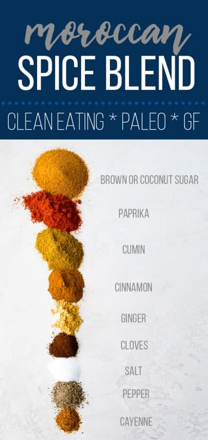 homemade moroccan spice blend