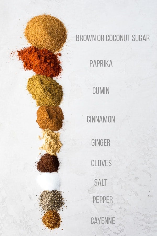 Ingredients for the Homemade Moroccan Spice Blend