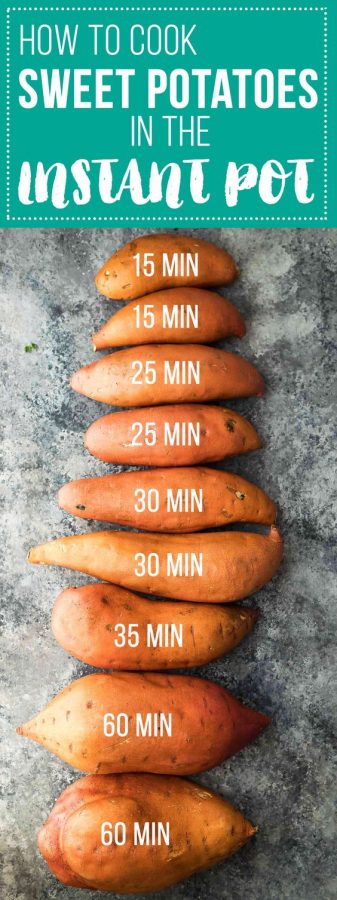 instant pot sweet potatoes for meal prep