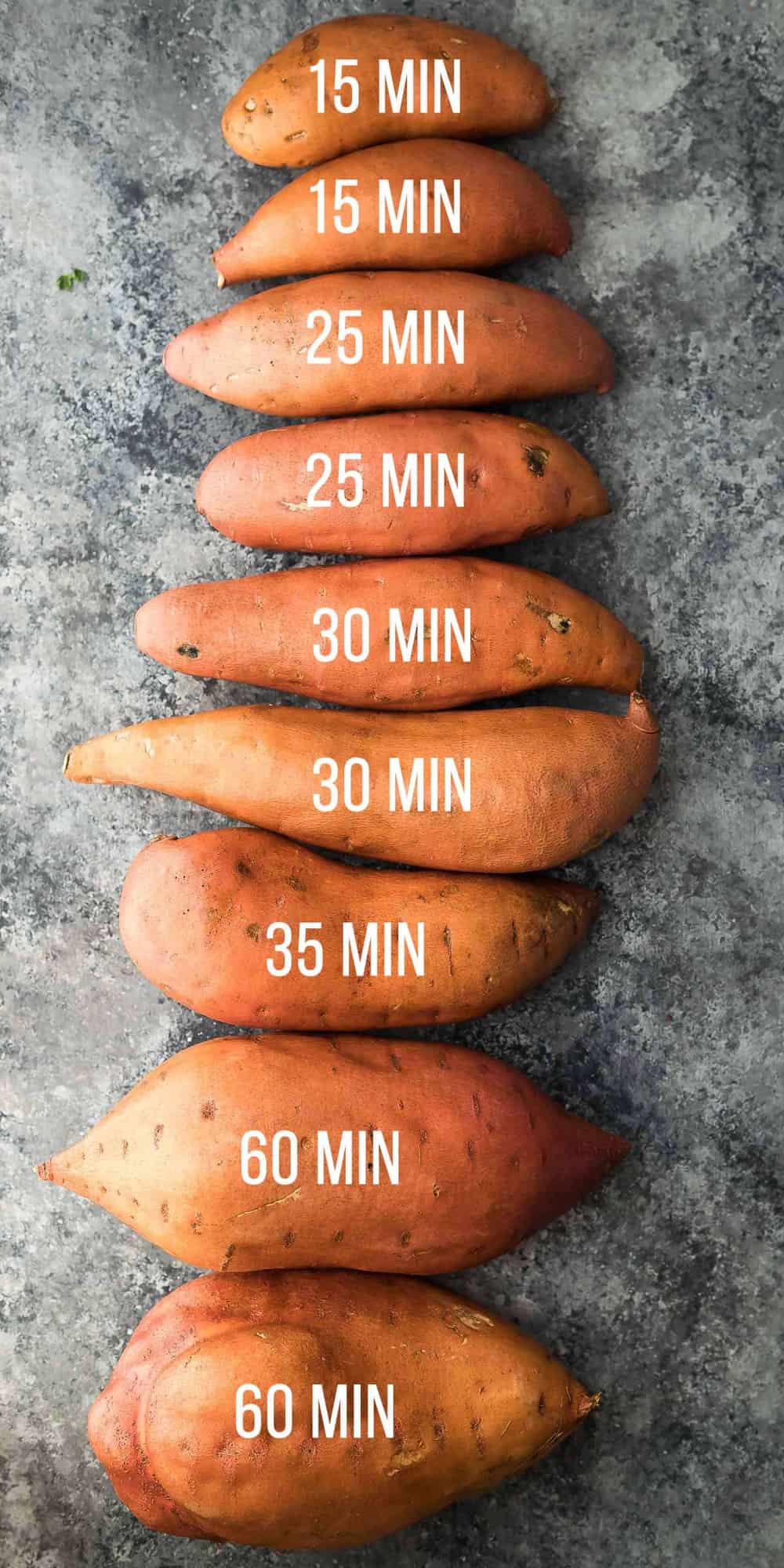 overhead shot of sweet potatoes lined up with text showing number of minutes to cook each