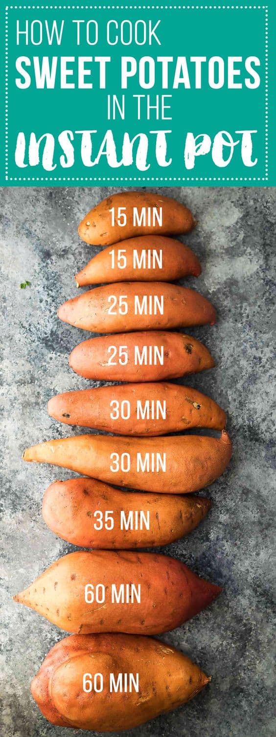 Instant Pot sweet potatoes- how to cook them to get perfect, creamy sweet potatoes in a fraction of the time it takes to roast them in the oven or boil them in water. Plus lots of ideas of how to use your pressure cooker sweet potatoes for meal prep!
#sweetpeasandsaffron #mealprep #instantpot #pressurecooker #sweetpotato