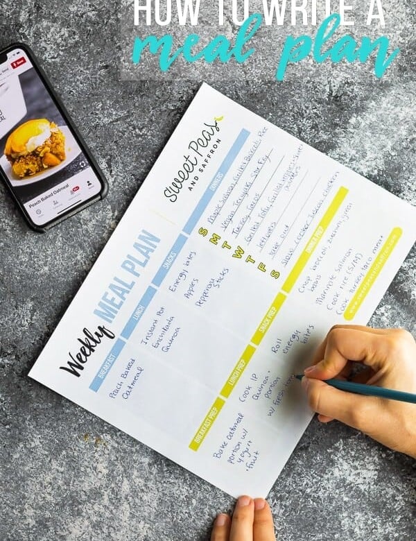 overhead shot of a hand writing out a meal plan on piece of paper