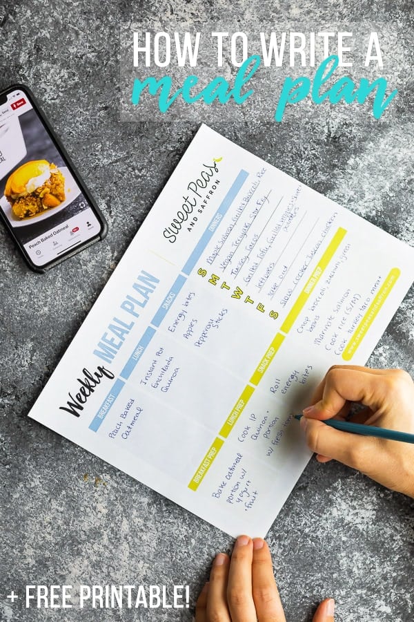 showing how to write a meal plan