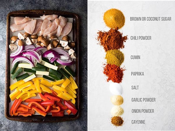 collage image showing the ingredients used for baked chicken fajitas