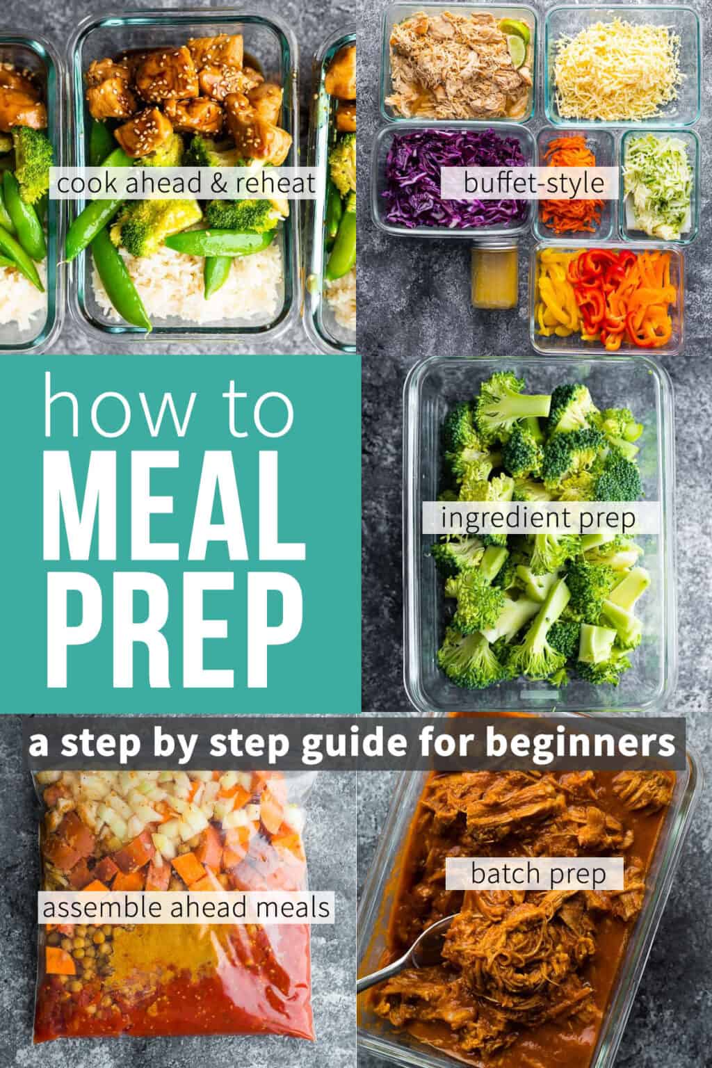 How to Meal Prep- a Beginner's Guide - Sweet Peas and Saffron