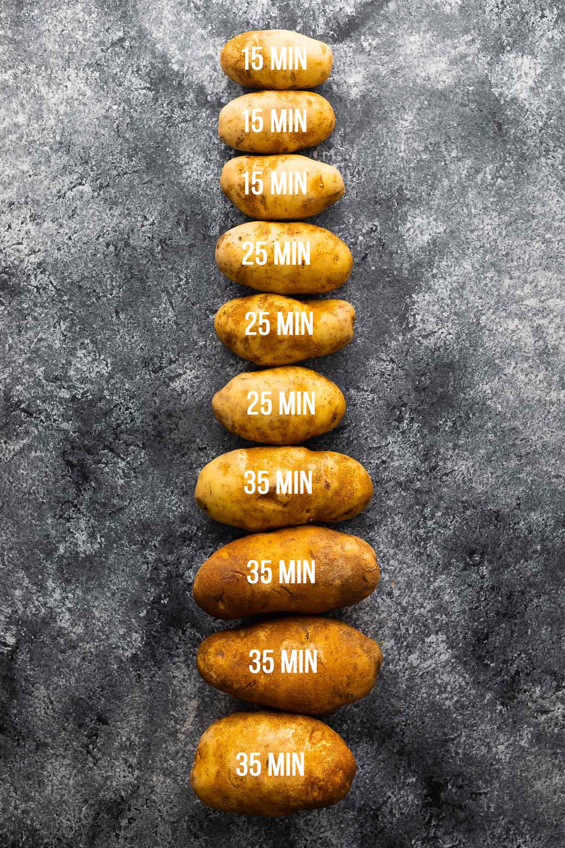 row of potatoes in increasing time with cook times labelled on each